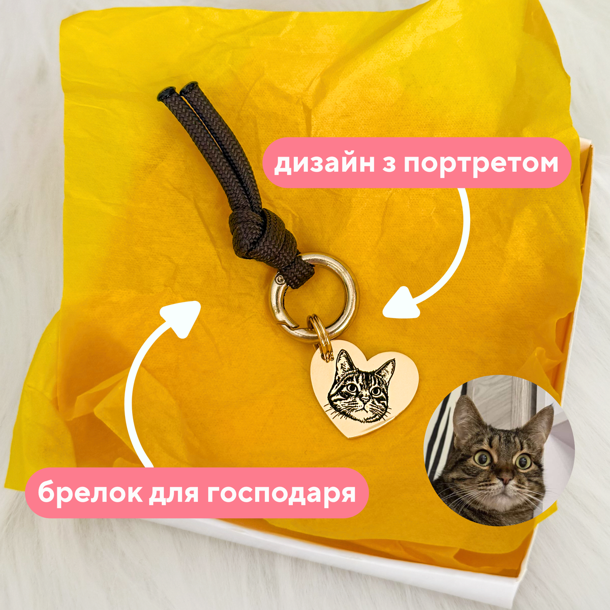 Брелок для господаря ПОРТРЕТ